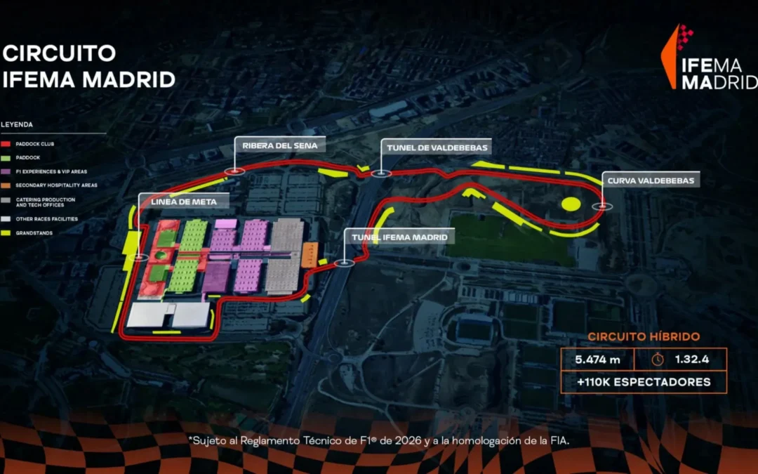 MADRING: curvas, longitud, puntos de adelantamiento y mucho más del circuito de Madrid
